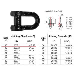 สเก็น Joining Shackle Mill Cert. 16มม. ( 1kg )