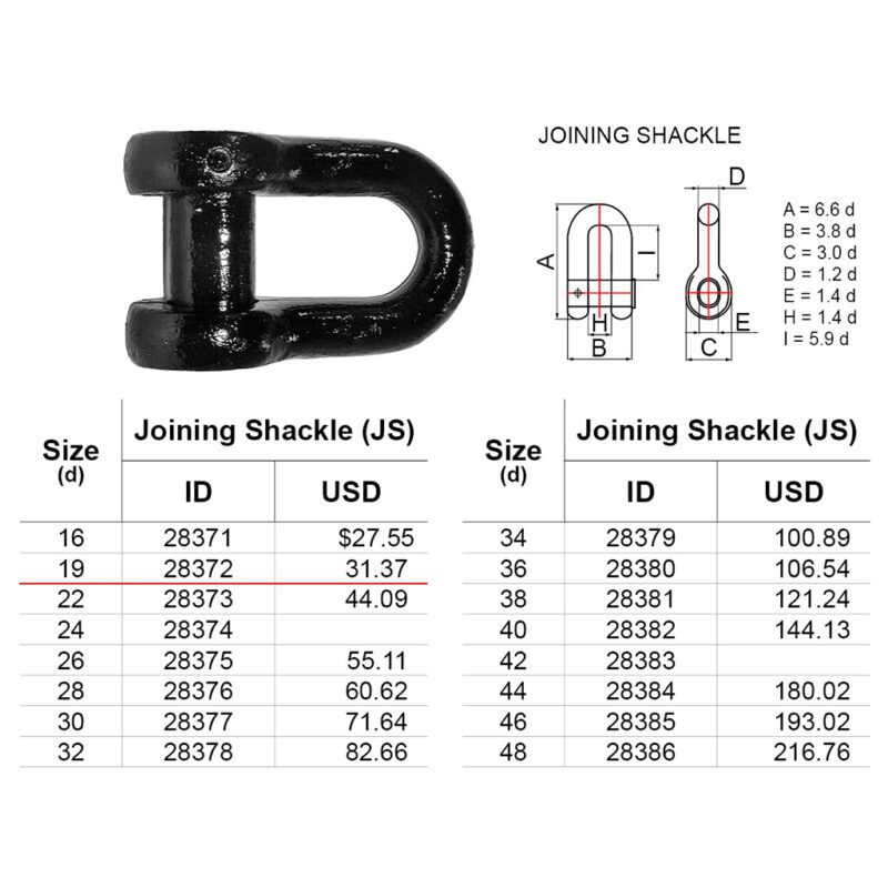 สเก็น Joining Shackle Mill Cert. 19มม. ( 1.8kg )