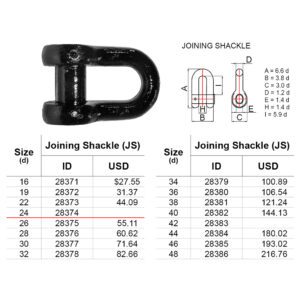 สเก็น Joining Shackle Class NK. 24มม. ( 3.4kg )