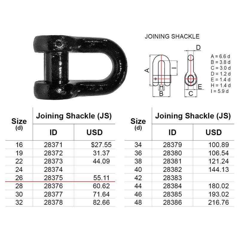 สเก็น Joining Shackle Class NK. 26มม. ( 4.5kg )
