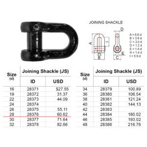 สเก็น Joining Shackle Class NK. 28มม. ( 5.2kg )