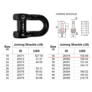 สเก็น Joining Shackle Class NK. 34มม. ( 9.6kg )