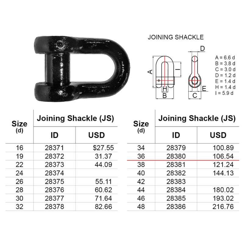 สเก็น Joining Shackle Class NK. 36มม. ( 11.3kg )
