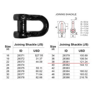 สเก็น Joining Shackle Class NK. 38มม. ( 13.5kg )