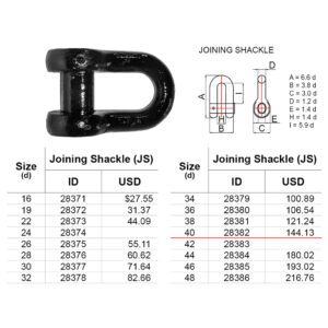 สเก็น Joining Shackle Class NK. 40มม. ( 15.5kg )
