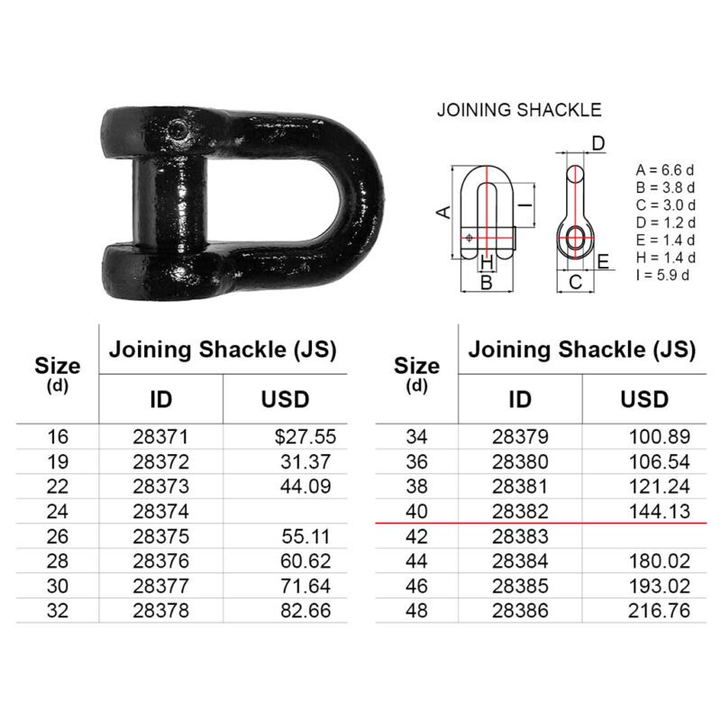 สเก็น Joining Shackle Class NK. 40มม. ( 15.5kg )
