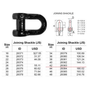 สเก็น Joining Shackle Class NK. 42มม. ( 17.9kg )