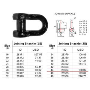 สเก็น Joining Shackle Class NK. 44มม. ( 20.3kg )