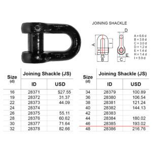 สเก็น Joining Shackle Class NK. 46มม. ( 23.3kg )