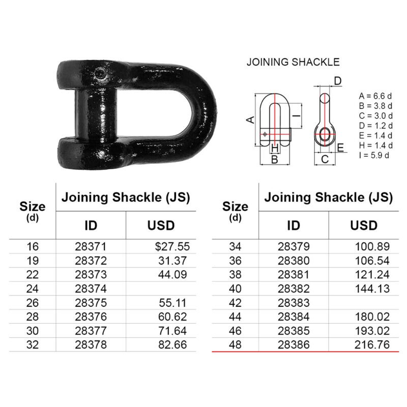สเก็น Joining Shackle Class NK. 48มม. ( 27.5kg )