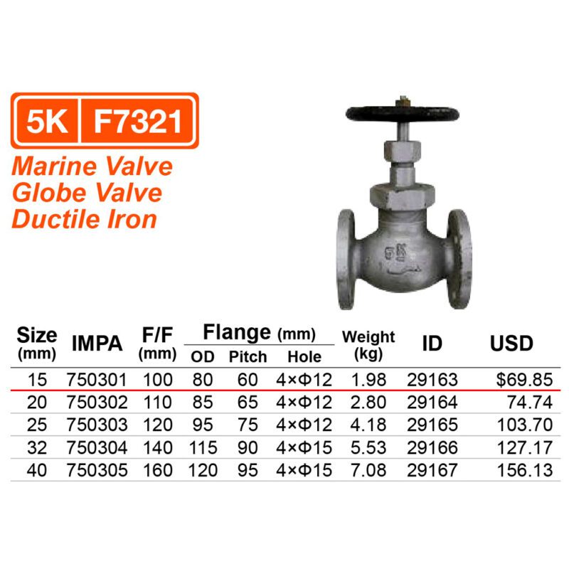 วาล์วตรง 5K เหล็ก Ductile iron F7321, 15A ( 1/2" ) L:100mm IMPA 750301 - Image 2