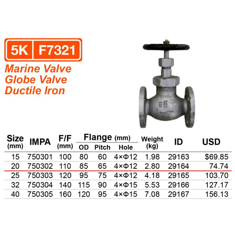 วาล์วตรง 5K เหล็ก Ductile iron F7321, 20A ( 3/4" ) L:110mm IMPA 750302 - Image 2