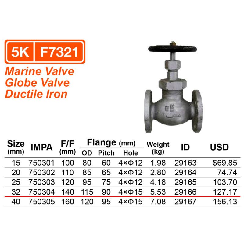 วาล์วตรง 5K เหล็ก Ductile iron F7321, 32A ( 1.1/4" ) L:140mm IMPA 750304 - Image 2
