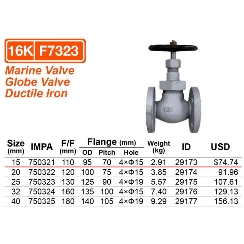 วาล์วตรง 16K เหล็ก Ductile iron F7323, 15A ( 1/2" ) L:110mm IMPA 750321 - Image 2