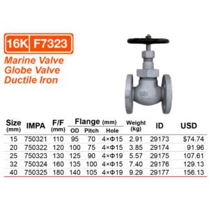 วาล์วตรง 16K เหล็ก Ductile iron F7323, 40A ( 1.1/2" ) L:180mm IMPA 750325 - Image 2