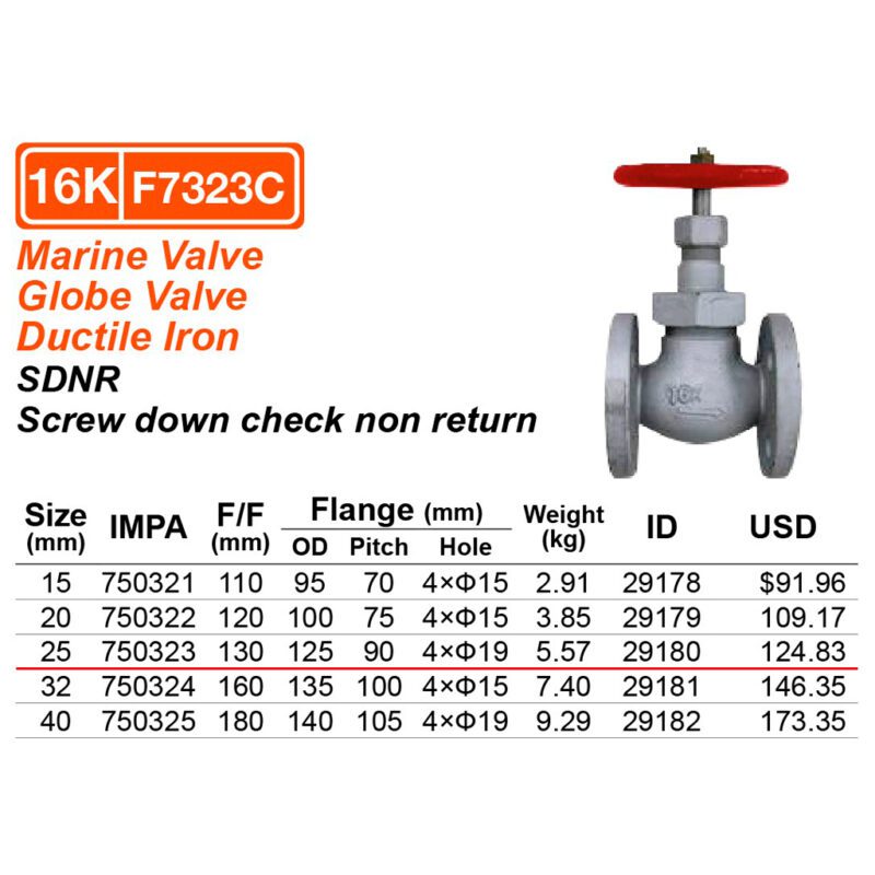 วาล์วตรง 16K เหล็ก Ductile iron S/D check F7323C, 25A ( 1" ) L:130mm IMPA 750323C - Image 2