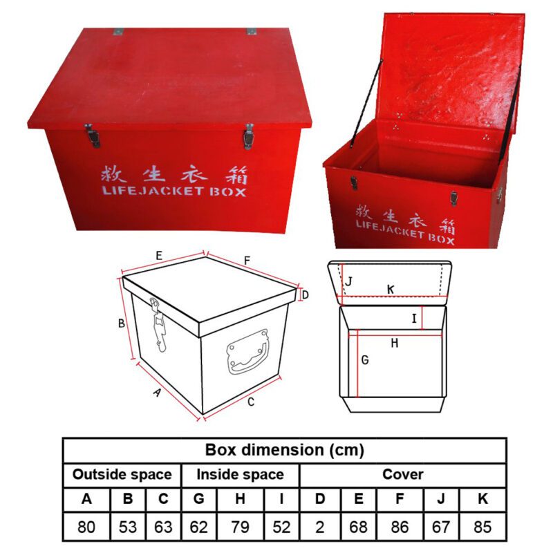 กล่อง Fiberglass สำหรับใส่ เสื่อชูชีพ 12ตัว ภายในกว้าง 60 x ลึก 77 x สูง 50