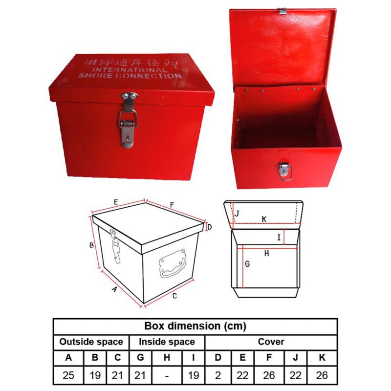 กล่อง Fiberglass สำหรับใส่ International Shore Connections (กว้าง20xยาว24xสูง19)