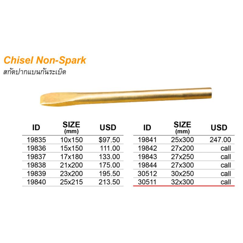 สกัดปากแบน Non-Spark ขนาด 32x300mm