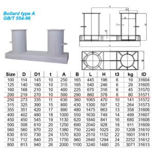 พุกผูกเชือกผูกเรือ Bollards type A # 200 สำหรับเชือก 26มม. Ref:GB/T554-96, 80kg