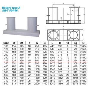 พุกผูกเชือกผูกเรือ Bollards type A # 315 สำหรับเชือก 39มม. Ref:GB/T554-96, 264kg