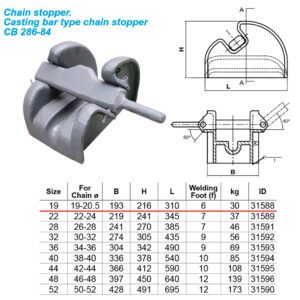 ที่ล็อกโซ่สมอ Chain stopper CB286-84 Size 19-20.5MM