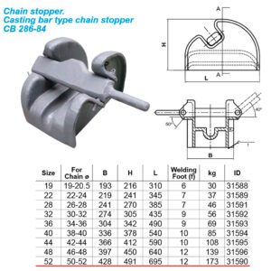 ที่ล็อกโซ่สมอ Chain stopper CB286-84 Size 50-52MM