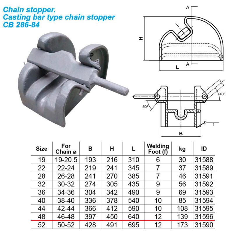 ที่ล็อกโซ่สมอ Chain stopper CB286-84 Size 46-48MM