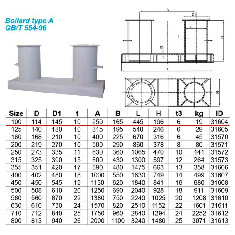 พุกผูกเชือกผูกเรือ Bollards type A # 100 สำหรับเชือก 14มม. Ref:GB/T554-96, 19kg