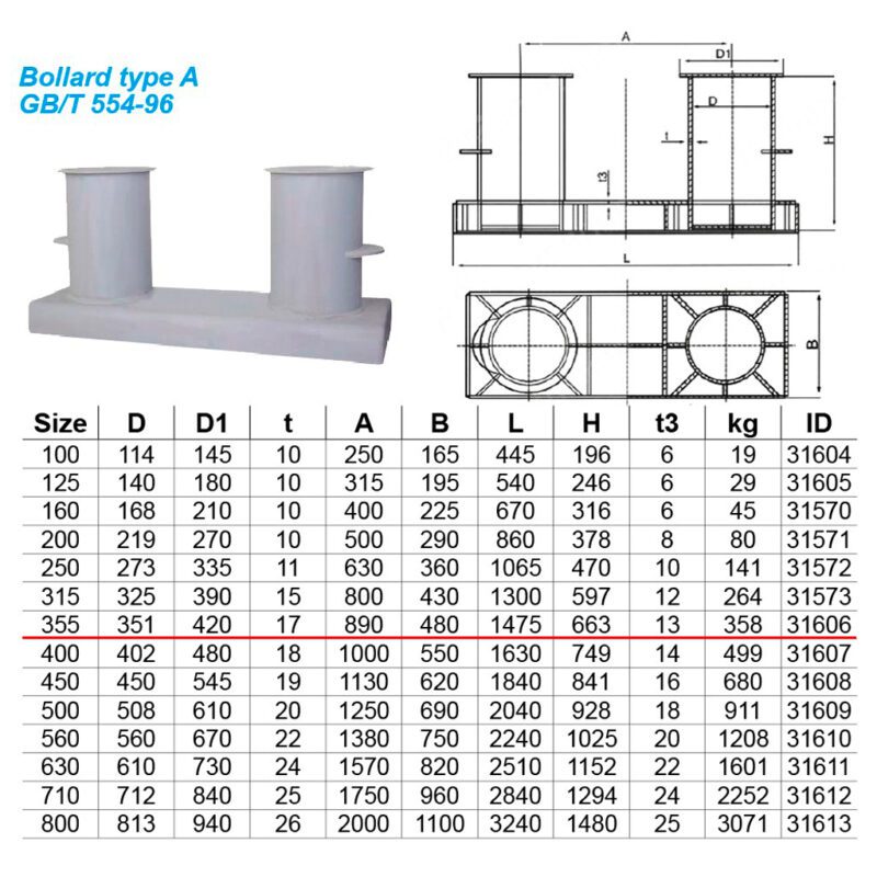 พุกผูกเชือกผูกเรือ Bollards type A # 355 สำหรับเชือก 45มม. Ref:GB/T554-96, 358kg