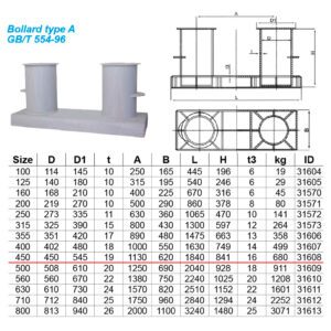 พุกผูกเชือกผูกเรือ Bollards type A # 450 สำหรับเชือก 56มม. Ref:GB/T554-96, 680kg