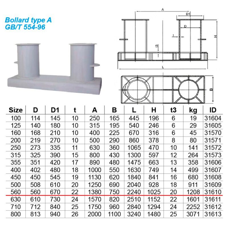 พุกผูกเชือกผูกเรือ Bollards type A # 560 สำหรับเชือก 70มม. Ref:GB/T554-96, 1208kg
