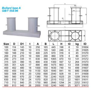 พุกผูกเชือกผูกเรือ Bollards type A # 800 สำหรับเชือก xxมม. Ref:GB/T554-96, 3071kg