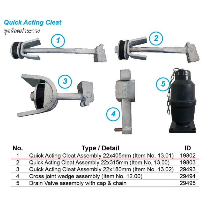 ชุดล็อกฝาระวาง 23.32.51 Quick Acting Cleat Assembly 22x405mm (Item No. 13.01)