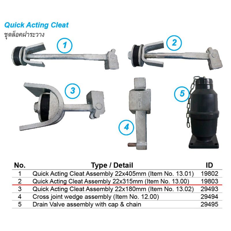 ชุดล็อกฝาระวาง 23.32.50 Quick Acting Cleat Assembly 22x315mm (Item No. 13.00)