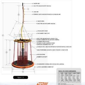 อะไหล่ Billy pugh, Refurbish / X-904-8 [# 904P-10] 20 FT X 5/8" w/4ea. 5 FT X 1/2" SLING ASSY w/ 4ea. 3/4" SAFETY SHACKLES